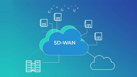 SD-WAN~2.0l(f)չA_ʼM(jn)ȫ